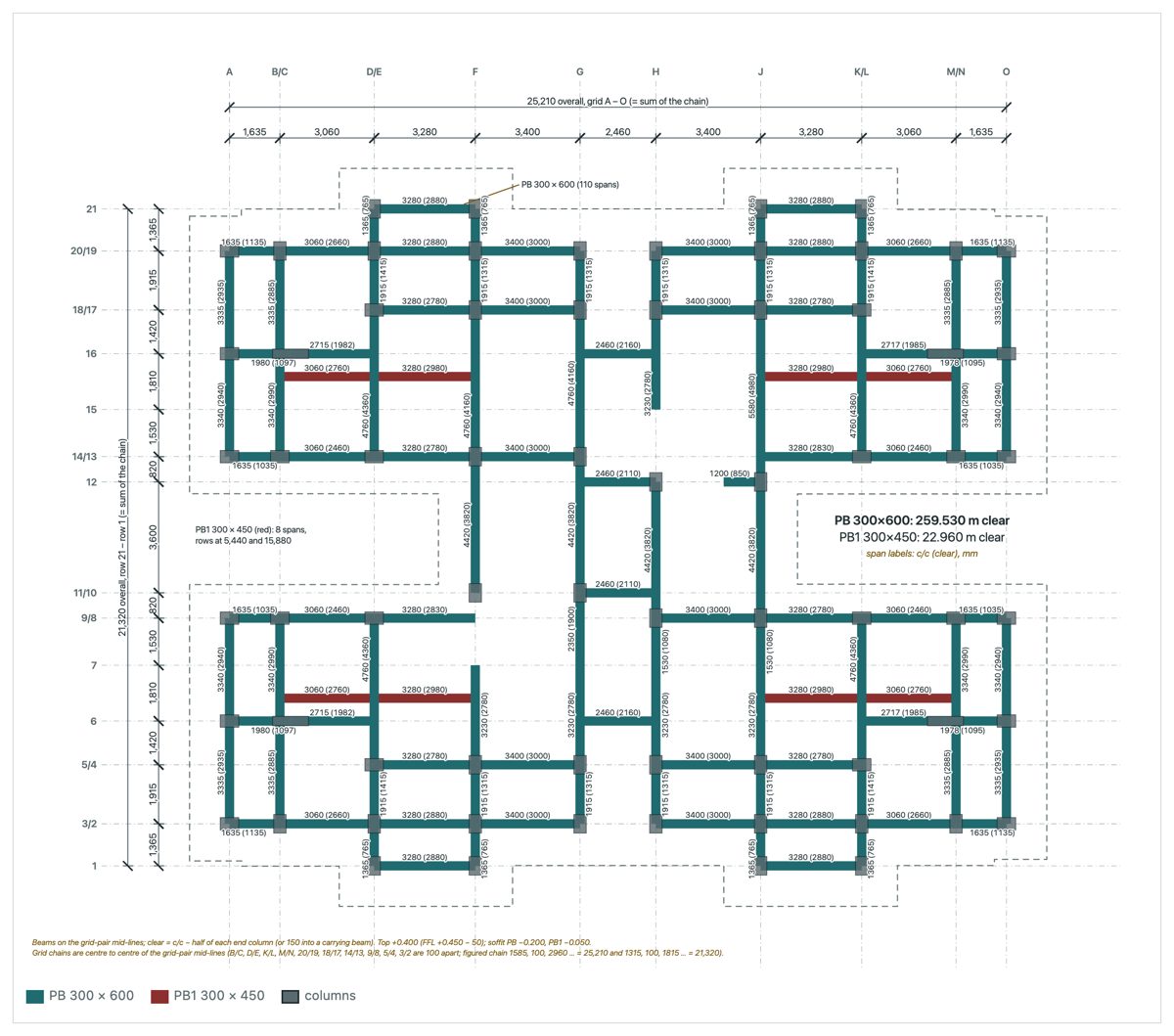 Plinth-beam layout drawn to scale by our system, with every span measured centre to centre and clear